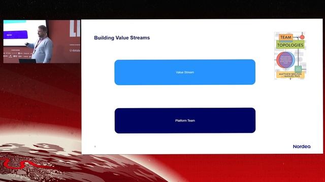 Sharing A Lakehouse At Nordea Asset Management – How We’re Implementing Data Domains With Dremio