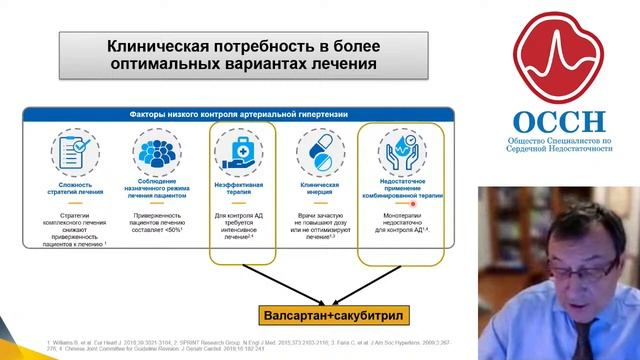 Вебинар «Современный взгляд на роль нейрогормонов в лечении АГ» смотреть онлайн
