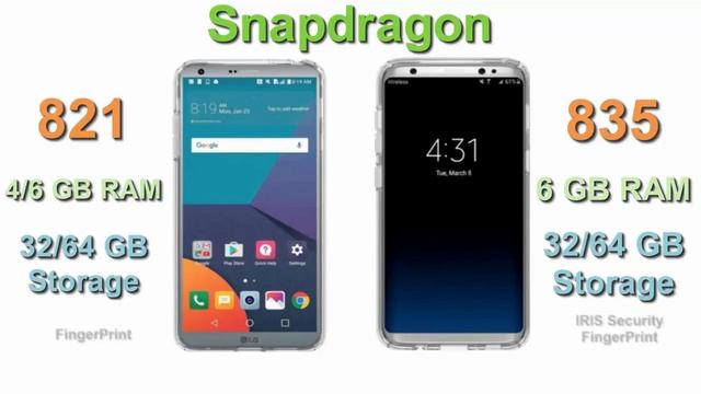 Кто круче? LG G6 против Samsung Galaxy S8. смотреть онлайн
