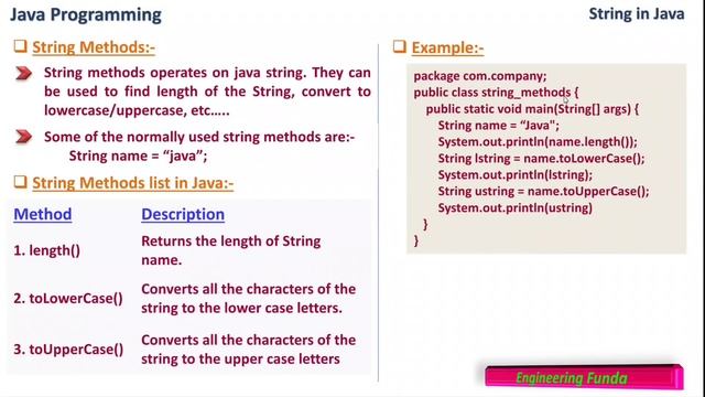 String in Java Programming смотреть онлайн