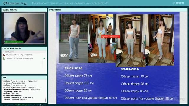 Второй из серии трех Мастер-классов "В здоровом теле-здоровый Дух" , "Почему нас тянет на сладкое? смотреть онлайн