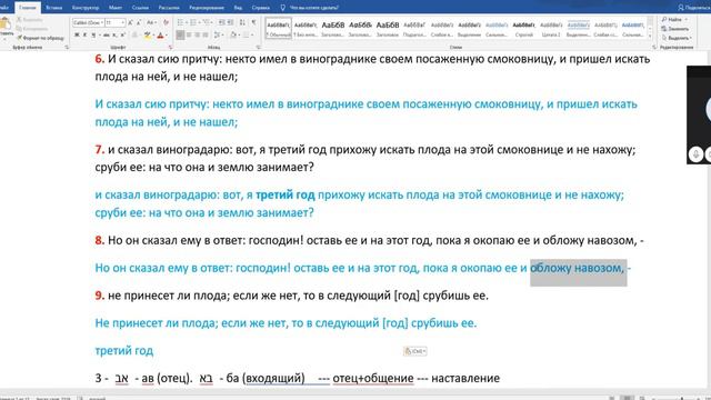Евангелие от Луки гл 13  Если не покаетесь, погибнете внезапно, без причины  Притча о бесплодной см