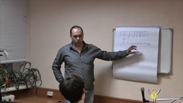 Как понять, что ты в энергетическом теле (17/20) смотреть онлайн