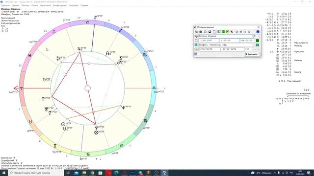 МОРГАН ФРИМАН. РАЗБОР НАТАЛЬНОЙ КАРТЫ смотреть онлайн