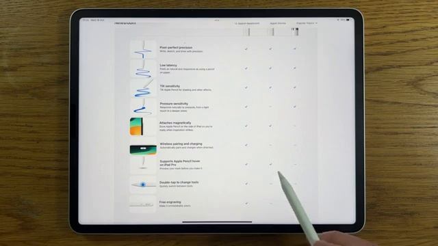APPLE PENCIL USB-C opinions and should you buy it?? смотреть онлайн