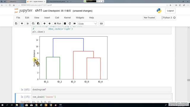 Python Machine Learning 45. Clustering Analysis-3: 階層樹分群 (recorded on 20191022) смотреть онлайн