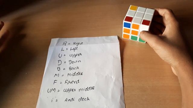 How to solve a Rubik's cube (in kannada)(part 1) смотреть онлайн