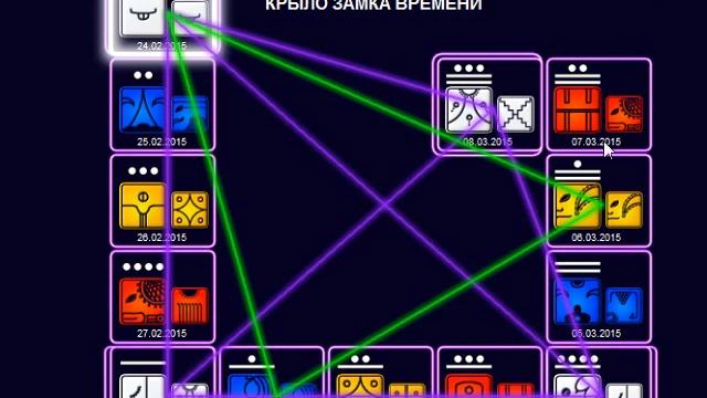 Волна Времени Ветра-Волшебника (Кины 222-234 в Календаре Майя) краткий обзор. смотреть онлайн