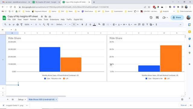 similarweb-api-spreadsheet-2023-07-31 смотреть онлайн