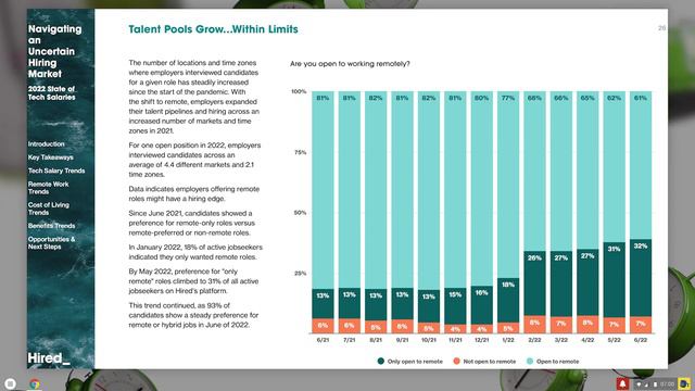 La politique s’invite sur les libs d’apps 🧐 Google Analytics interdit aux Pays-Bas 🚨 DevCafé 24/09 смотреть онлайн