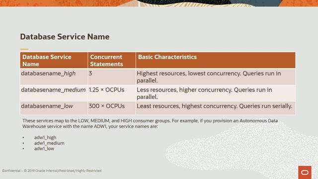 How to determine Oracle Autonomous Data Warehouse service name? смотреть онлайн