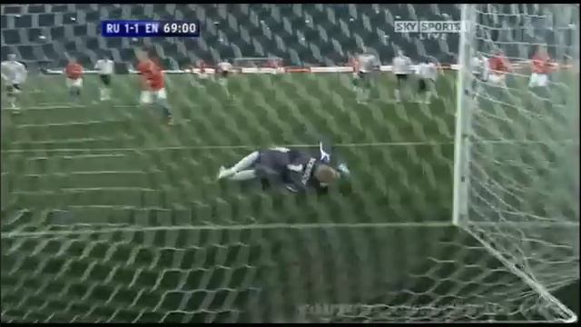 Россия 2:1 Англия | ЧЕ-2008 - квалификация | Russia - England | Euro 2008 Qualification смотреть онлайн