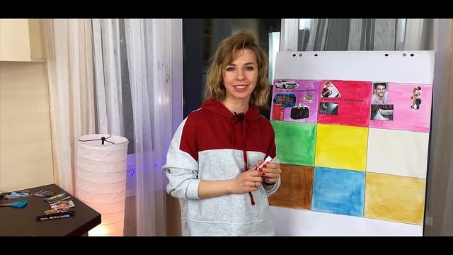 КАРТА ЖЕЛАНИЙ. Как правильно сделать. смотреть онлайн