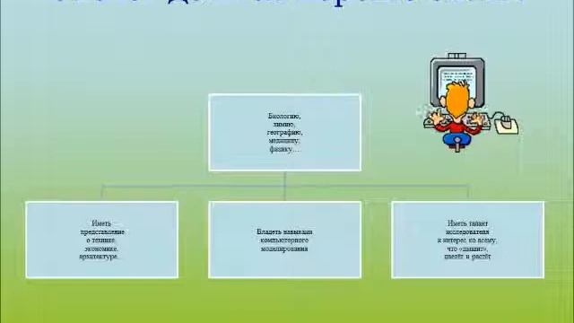 Профессия эколог Утин Иван смотреть онлайн