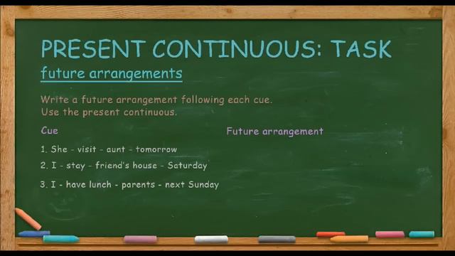 How to Use the Present Continuous for Future Arrangements смотреть онлайн