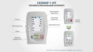 1# Включение и установка параметров. СКЭНАР-НТ