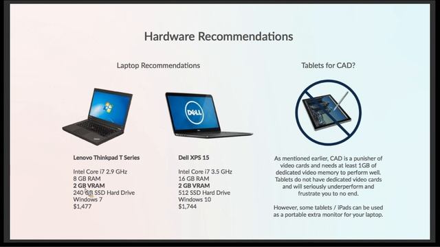 Hardware Recommendations for AutoCAD, Land F/X and SketchUp 2016 смотреть онлайн