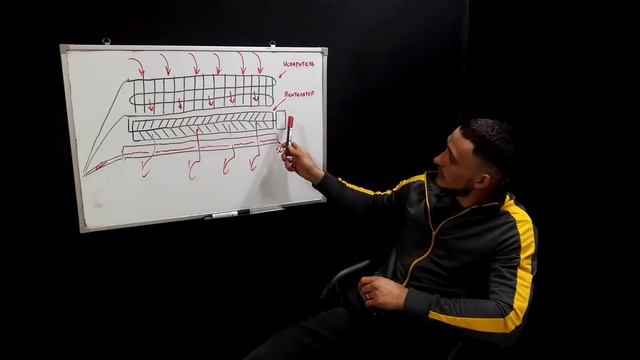 Строительные Идеи