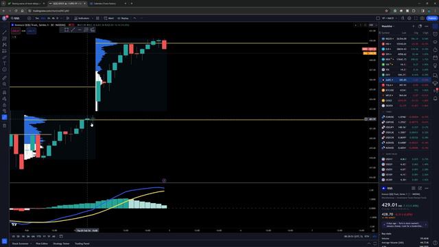 This Stock Has Another Warning! смотреть онлайн