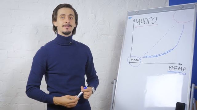 Большая цель — маленькие задачи смотреть онлайн