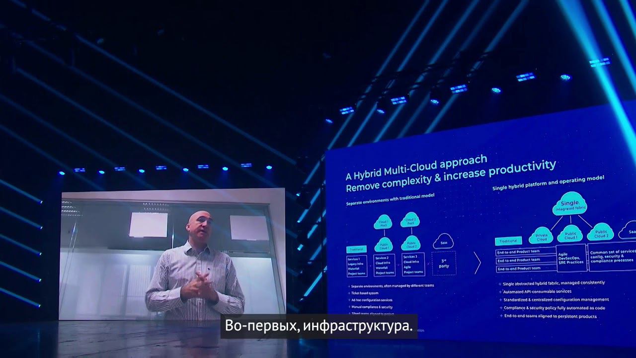 Keynote IBM. Get All In On Hybrid Cloud With IBM