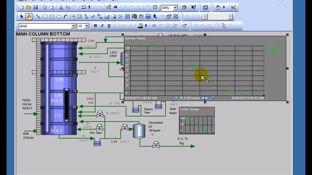 OSIsoft: Create a trend in Run mode v3.2 смотреть онлайн