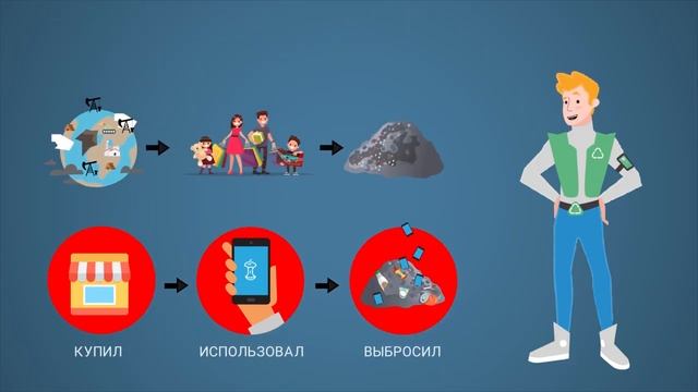 "Разделяй с нами 3" - Видеоурок №7 смотреть онлайн