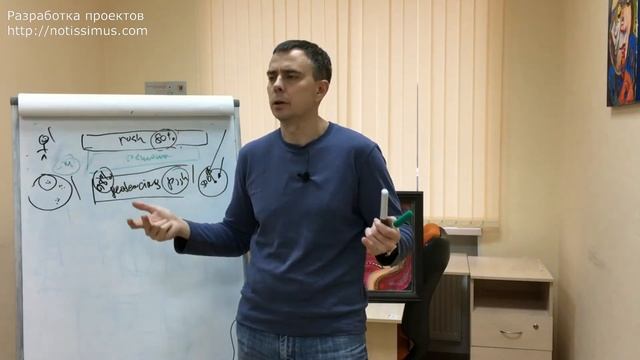№145 - Что такое гео-локационный маркетинг бизнесу? Технологии Geofencing, iBeacon, Eddystone и т.п смотреть онлайн