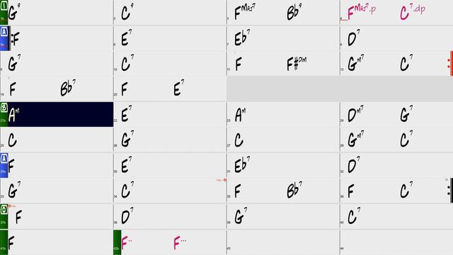 Rosetta | Jazz Backing Track | F Major 200 BPM смотреть онлайн