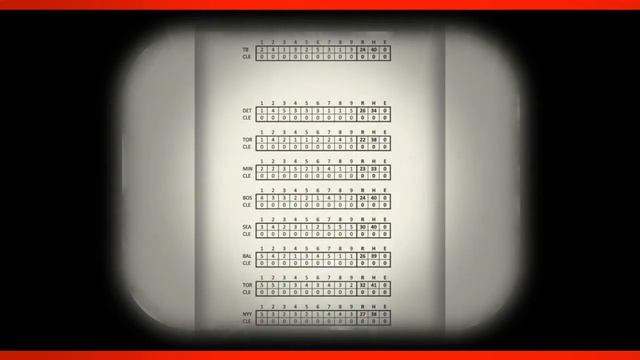 Major League Baseball 2K12 - The 'Perfect Game Challenge' tutorial video смотреть онлайн