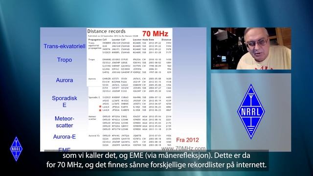 Radiobølgeutbredelse på VHF+ (over 30 MHz) смотреть онлайн