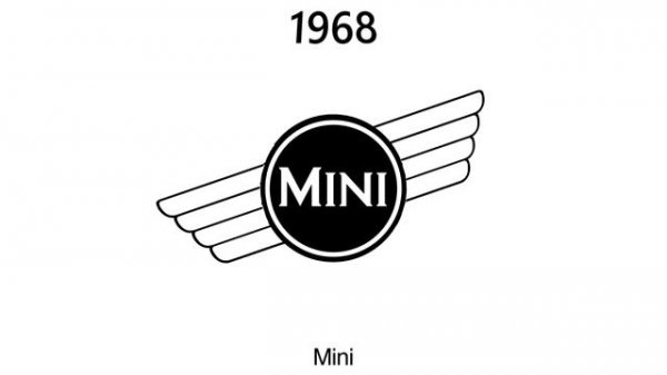 Car Logo Evolution