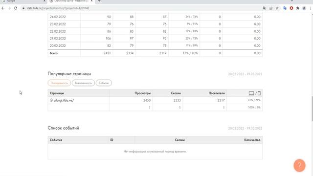 Работа в конструкторе Тильда смотреть онлайн