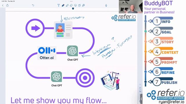 Using ChatGPT to Profitably and Easily Grow Your Accounting Firm смотреть онлайн