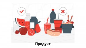 Ошибки проектирования