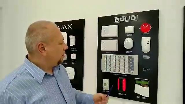 Обзор системы "Болид". смотреть онлайн