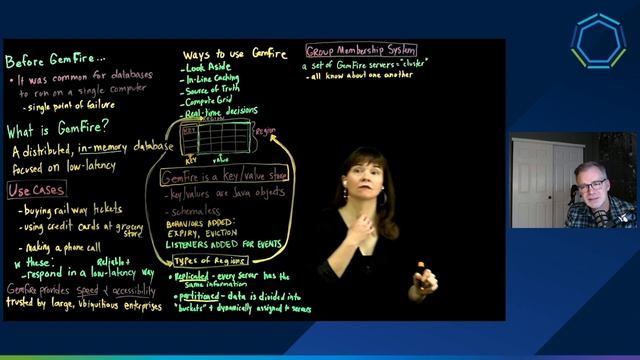 The world of VMware GemFire смотреть онлайн
