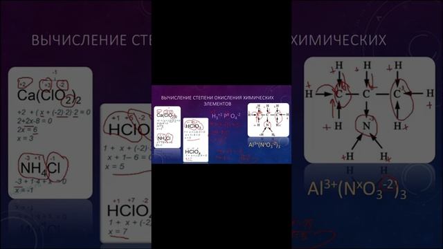 Электроотрицательность. Степень окисления и валентность химических элементов смотреть онлайн