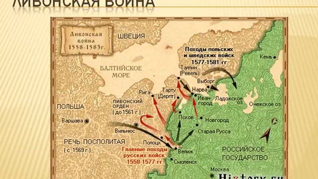 История. Правление Ивана Грозного, внешняя политика. Мария Андреевна. Profi-Teacher.ru смотреть онлайн