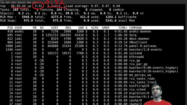 Monitoring Processes in Linux (ps, pgrep, top, free, uptime, ...) смотреть онлайн