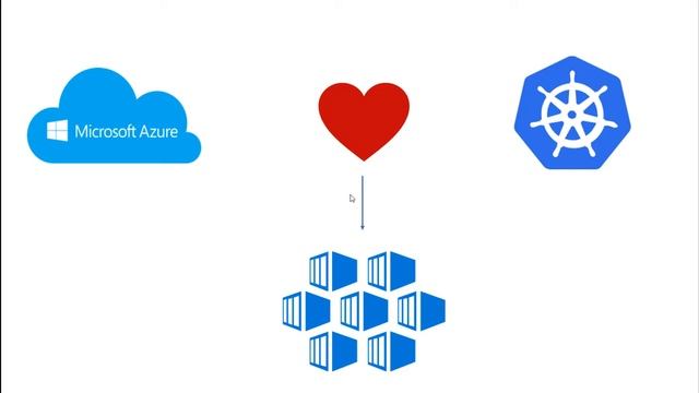 Update Prague Conference - App Core , Docker and Kubernetes Topic смотреть онлайн