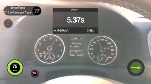 Как поехал Volkswagen Tiguan 2.0 после Stage 1? Разгон  0-100 км/ч. Замер скорости на dragy