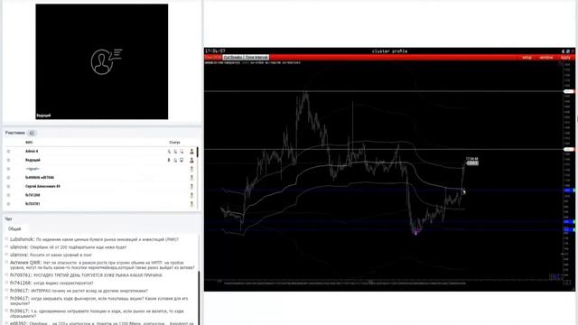 Мировые рынки сегодня | Объёмный анализ VolFix | PlanKa | ФИНАМ | 25.06.2020 смотреть онлайн