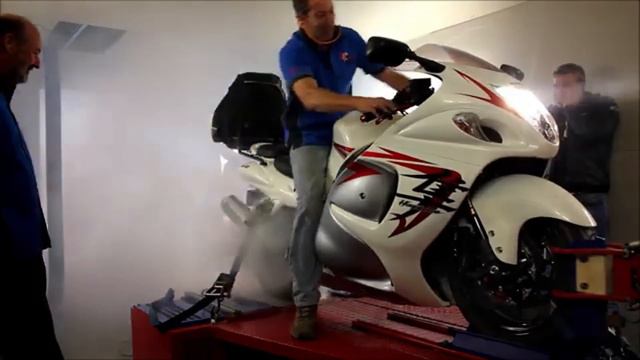 CRAZIEST Dyno Fails Compilation