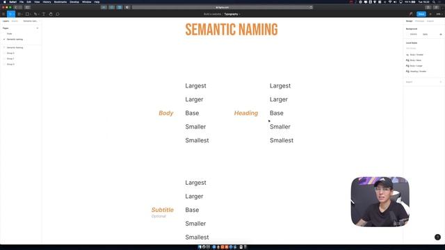 Typography in design смотреть онлайн