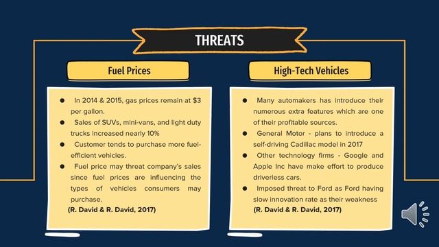 FORD MOTOR COMPANY CASE STUDY (SWOT ANALYSIS & STRATEGY MANAGEMENT) смотреть онлайн