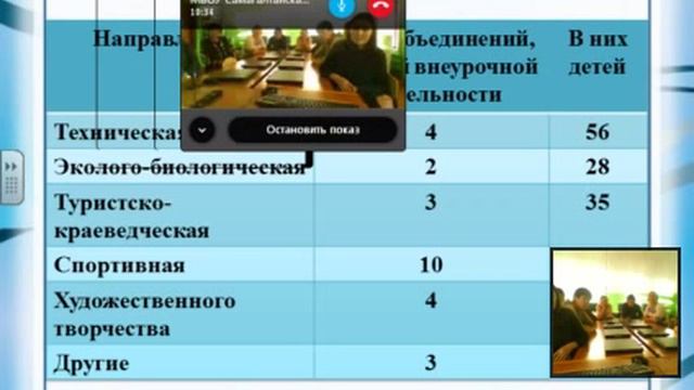 "Виртуальная экскурсия" смотреть онлайн