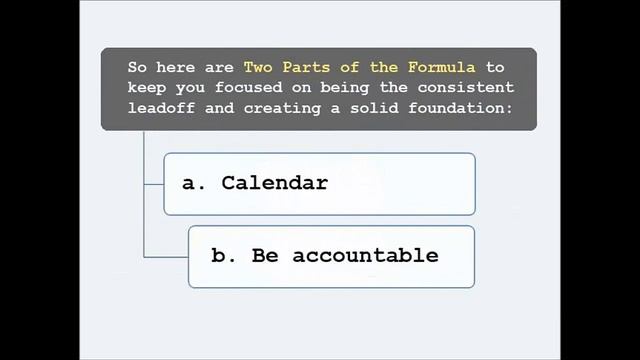 1 Secret and Formula to Championship Marketing смотреть онлайн