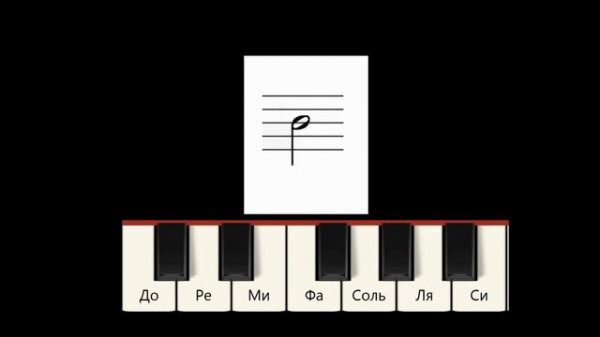 5 Тренажер нот. Нота  СИ