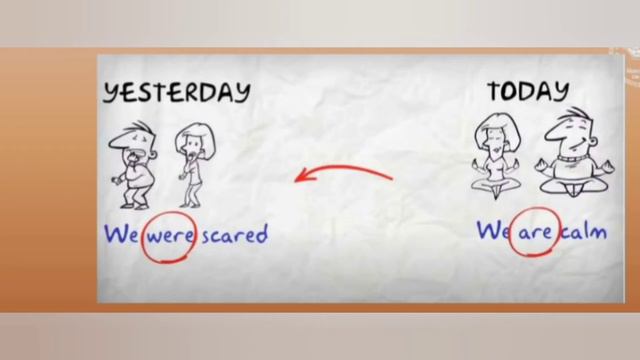Simple past tense смотреть онлайн